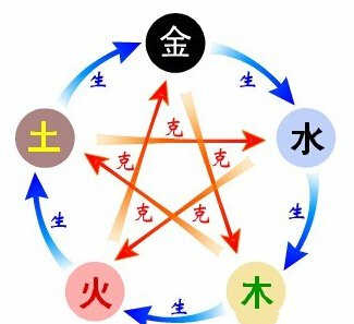 成都寶寶宴酒店 成都寶寶宴酒店